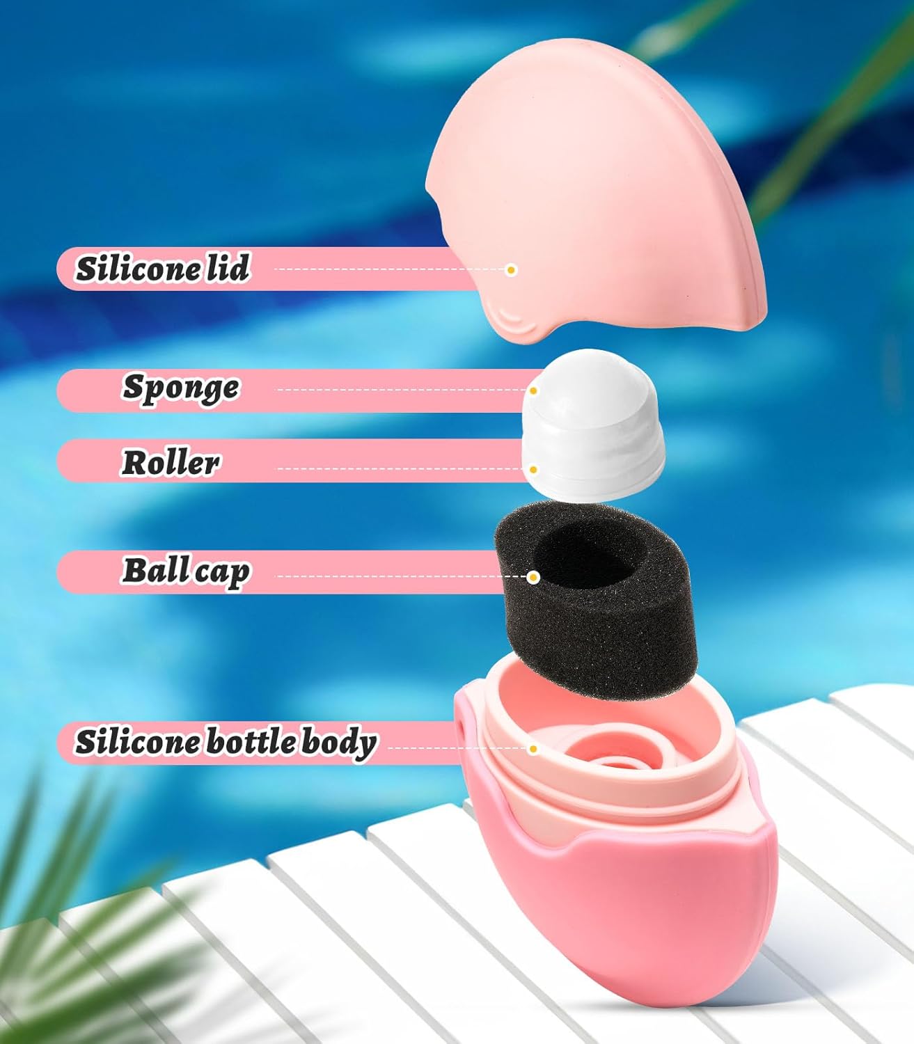 Sunscreen Applicator - Portable- Roll on Sponge Applicator