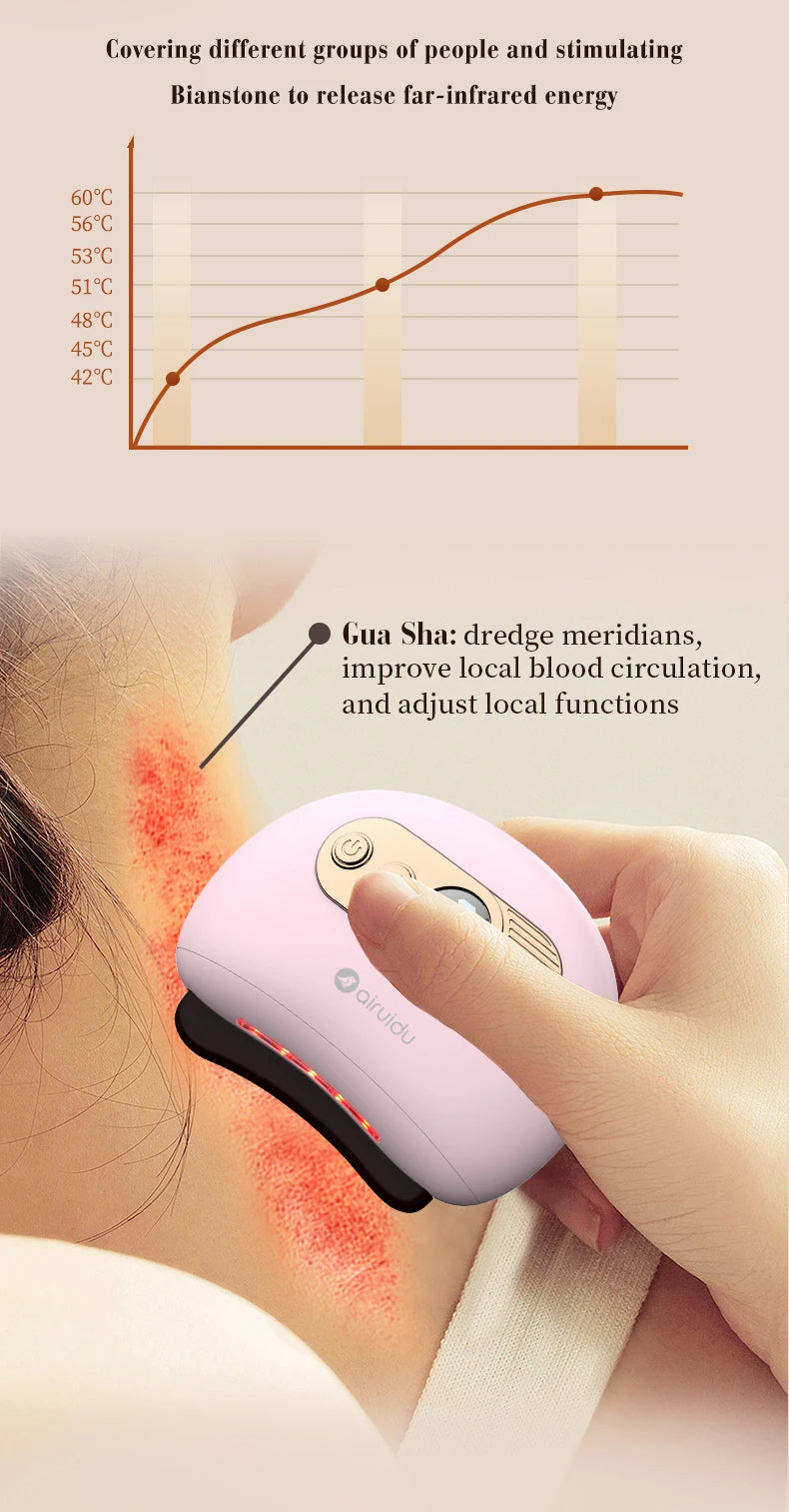 Electric Gua Sha Massage