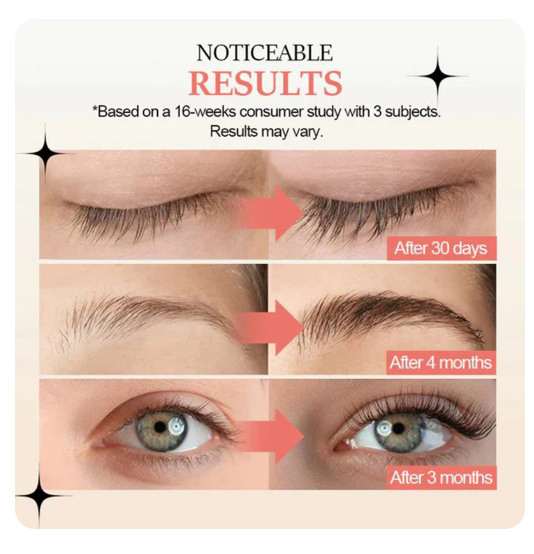 Eyelash Growth Serum
