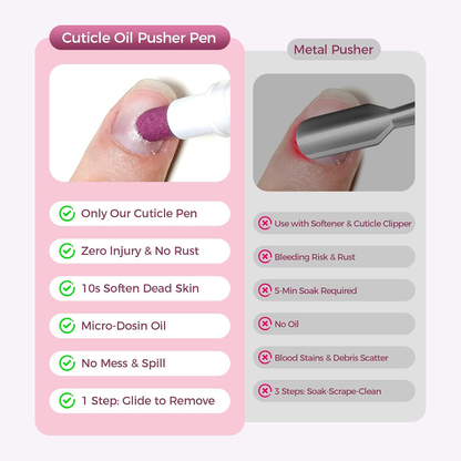 Cuticle pusher & Oil pen