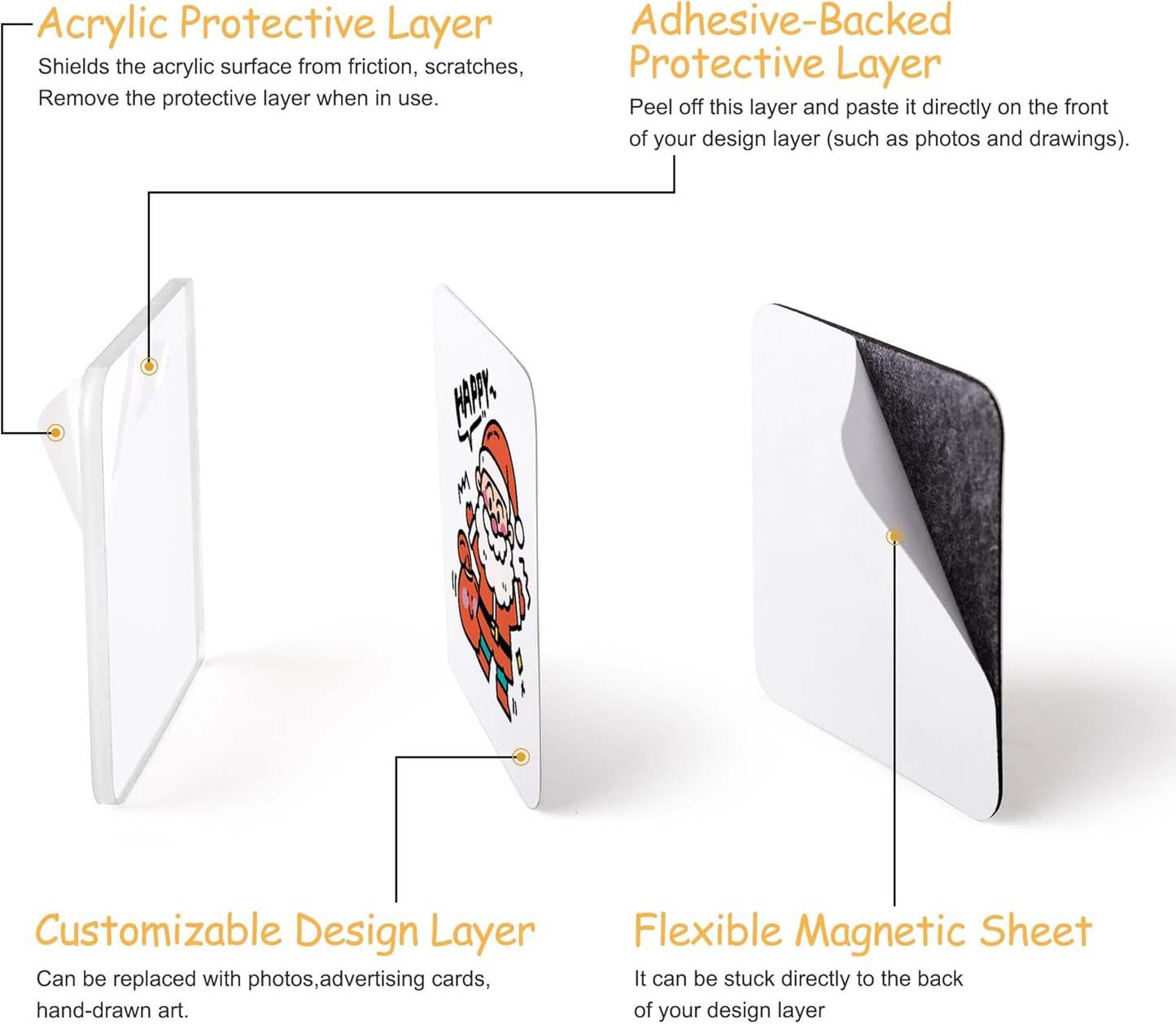 🧲 MemoryMagnet™ DIY Kit