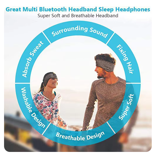 Sleeping band with wireless ear phones