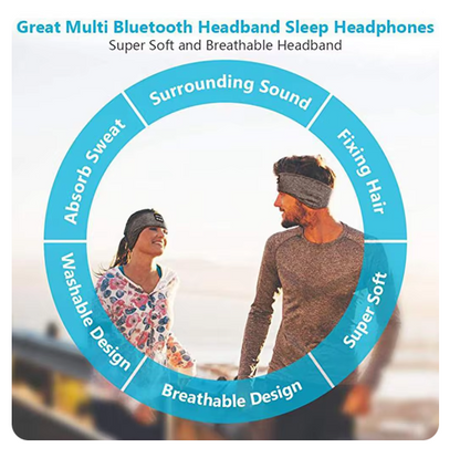 Sleeping band with wireless ear phones